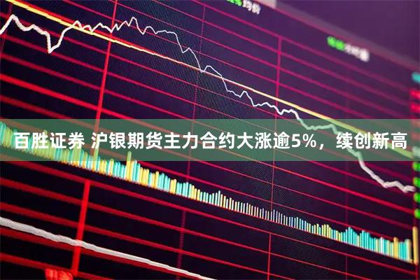 百胜证券 沪银期货主力合约大涨逾5%，续创新高